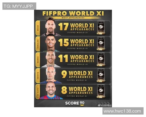 全球足球氛围最热十大球星排行榜 激发球迷激情与荣耀