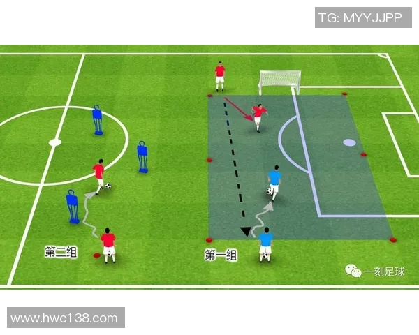 提升球星足球意识培养方法与实战应用分析
